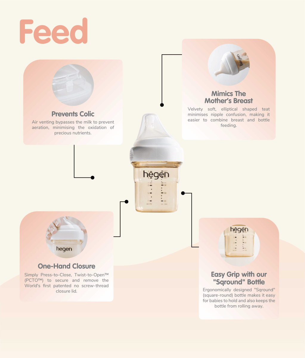 Hegen PCTO™ All - Star Collection - Hegen Australia