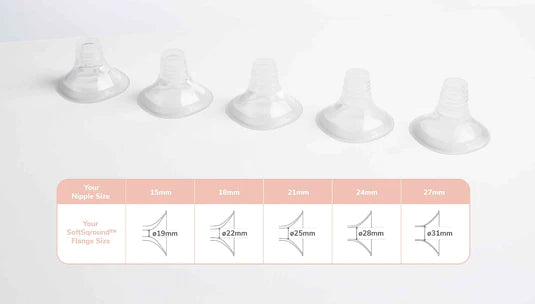 Hegen Flange SoftSqround™ 2-pack