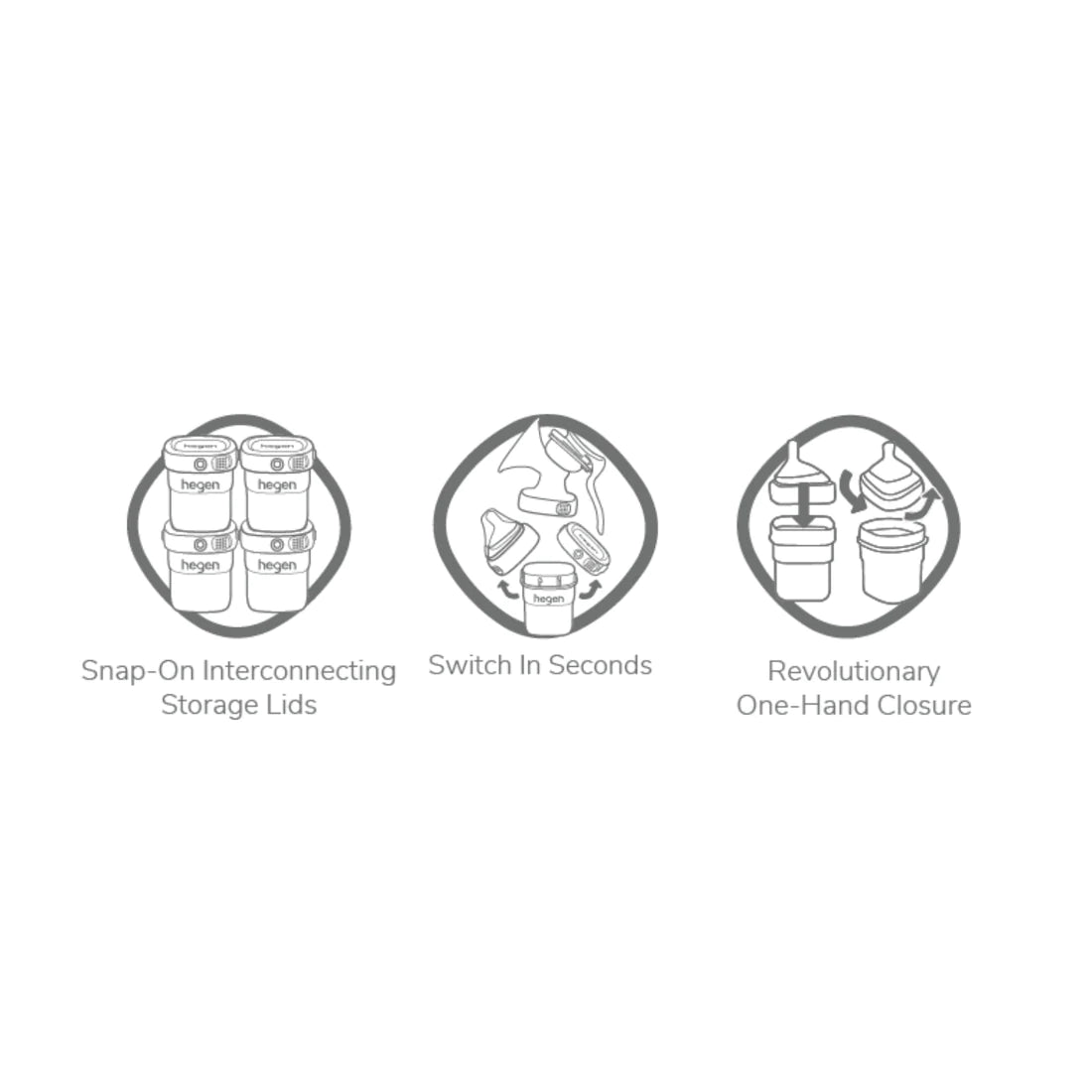 Hegen PCTO™ Breast Milk Storage PPSU