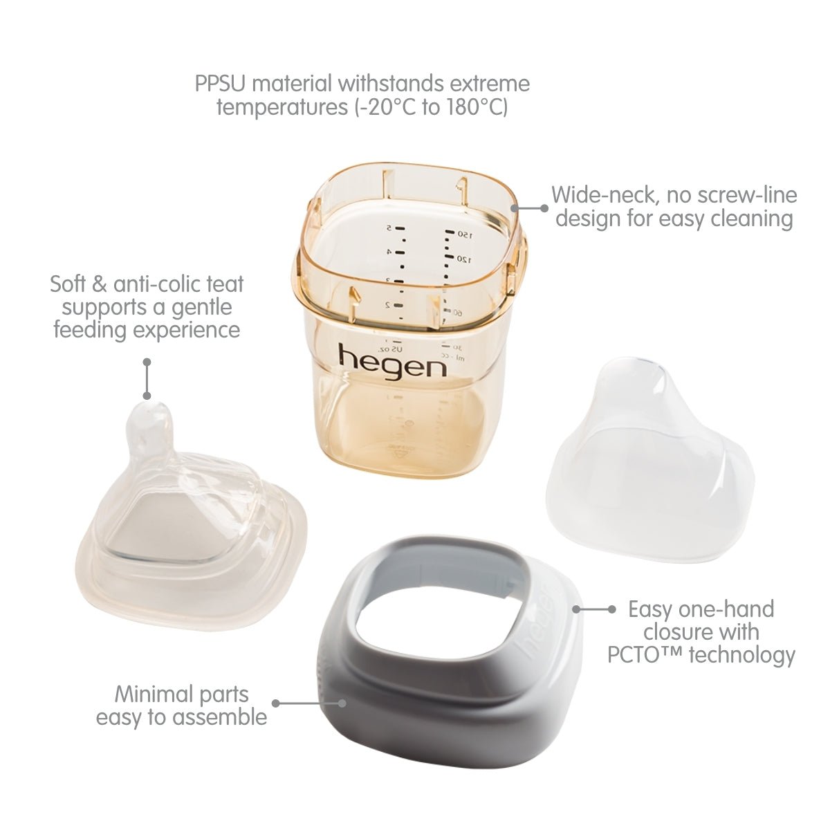Hegen Signature Starter Kit - Hegen Australia
