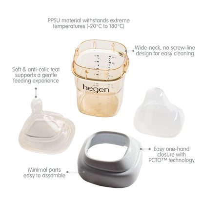 Hegen Signature Starter Kit - Hegen Australia