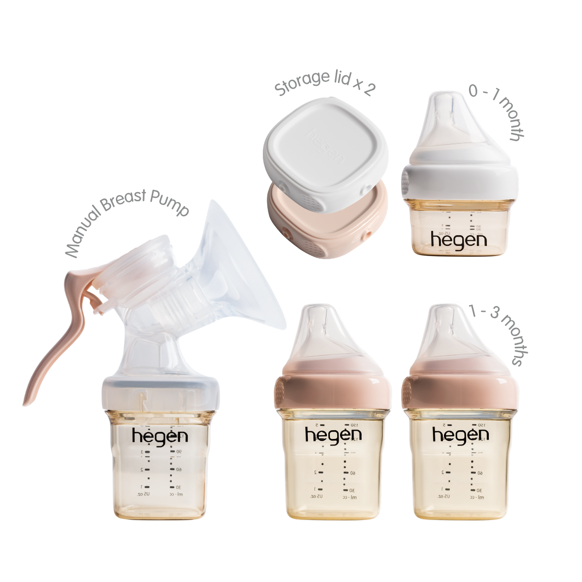 Hegen Signature Starter Kit