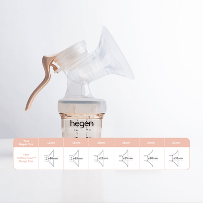 Hegen Flange SoftSqround™ 2-pack - Hegen Australia